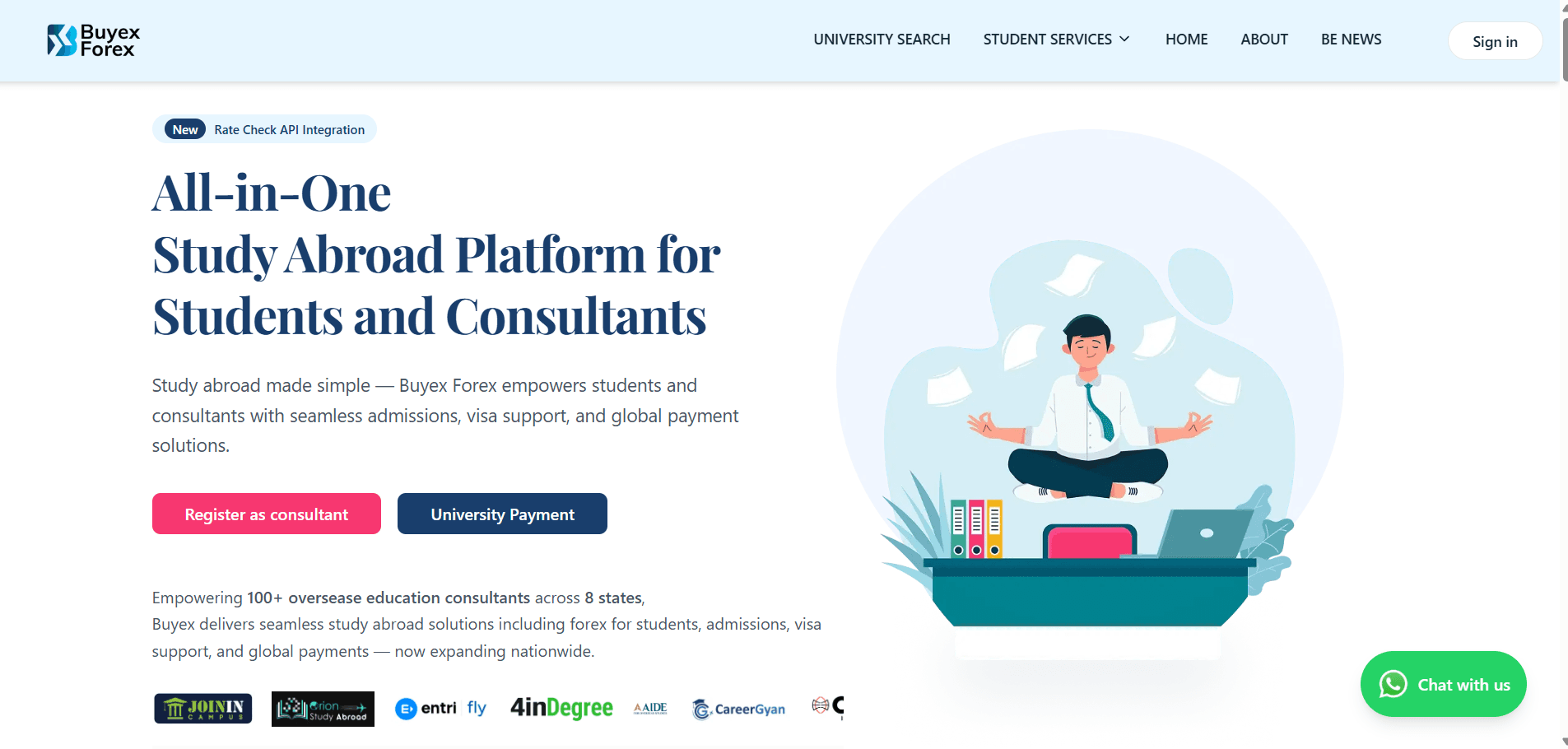 Buyex Forex